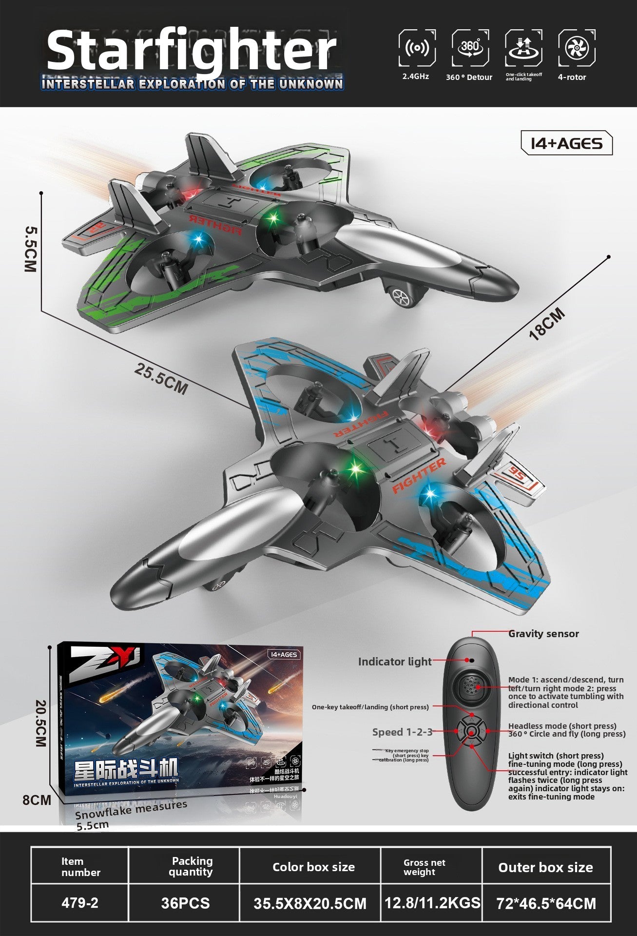 Remote Control Fighter Jet